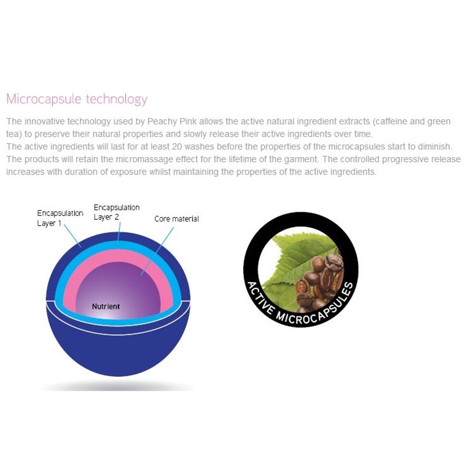 Rubberfashion Shapeware Shorts - Bauchweg Miederhose stark formend - Anti Cellulite Shaping Unterwäsche Frauen - Damen